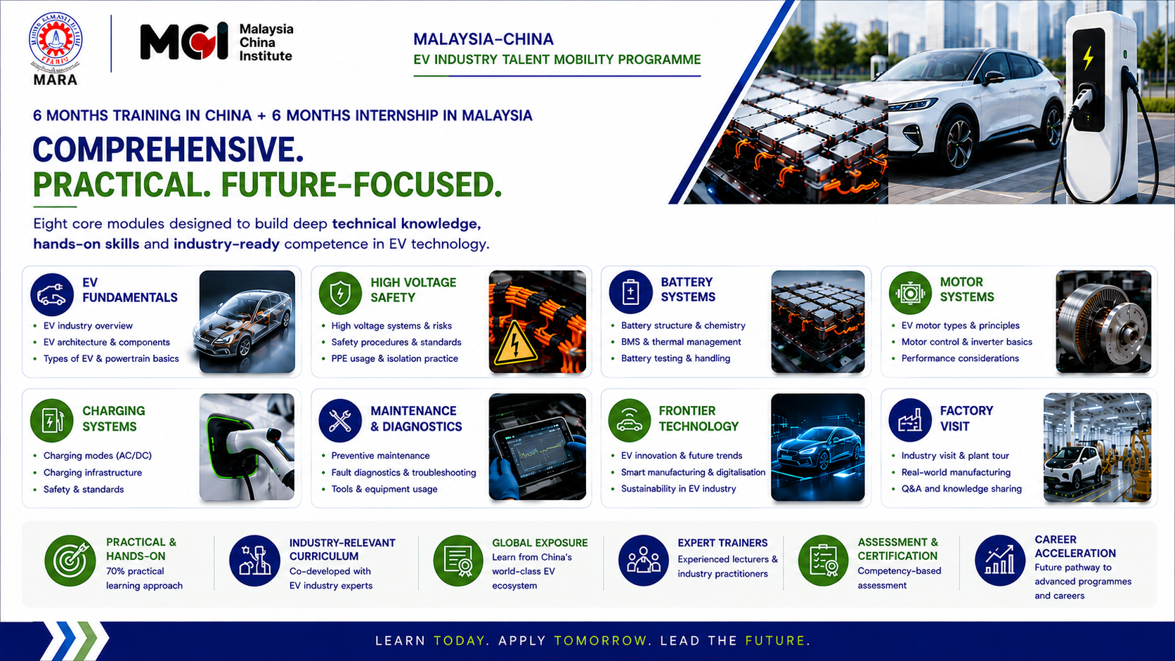 Overview of the six-month EV training and six-month Malaysia internship programme